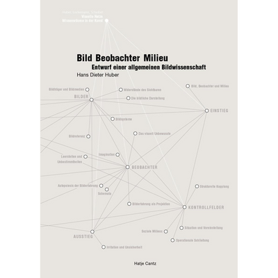 Cover Bild Beobachter Milieu