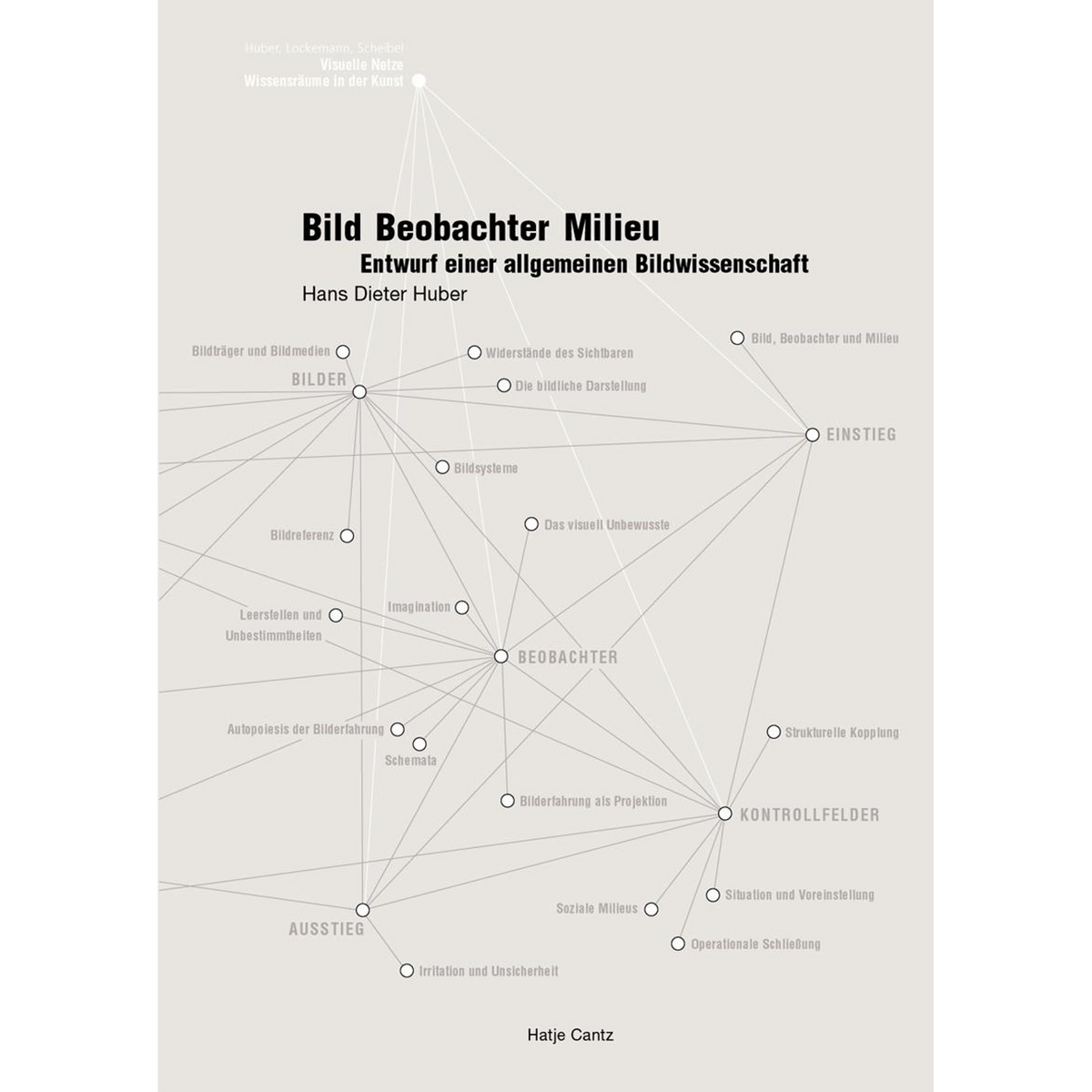 Coverbild Bild Beobachter Milieu