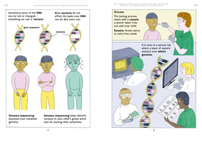 Biomedical Visions