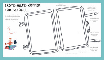 Ein deutsches Arbeitsblatt mit dem Titel Erste-Hilfe-Koffer für Gefühle. In der Mitte befindet sich die Zeichnung eines großen, leeren, offenen Koffers. Links steht die Anweisung, Dinge hineinzupacken, die in schwierigen Zeiten Trost spenden. Rund um den Koffer sind Vorschläge aufgelistet, was man hineinpacken könnte, wie zum Beispiel ein Lied, eine Liste von Dingen für die man dankbar ist, ein Bild einer geliebten Person oder ein Lieblingssnack.
